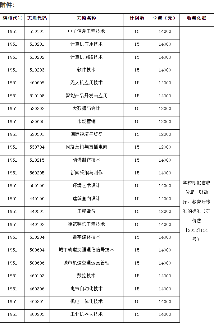 微信截圖_20230322174953.png
