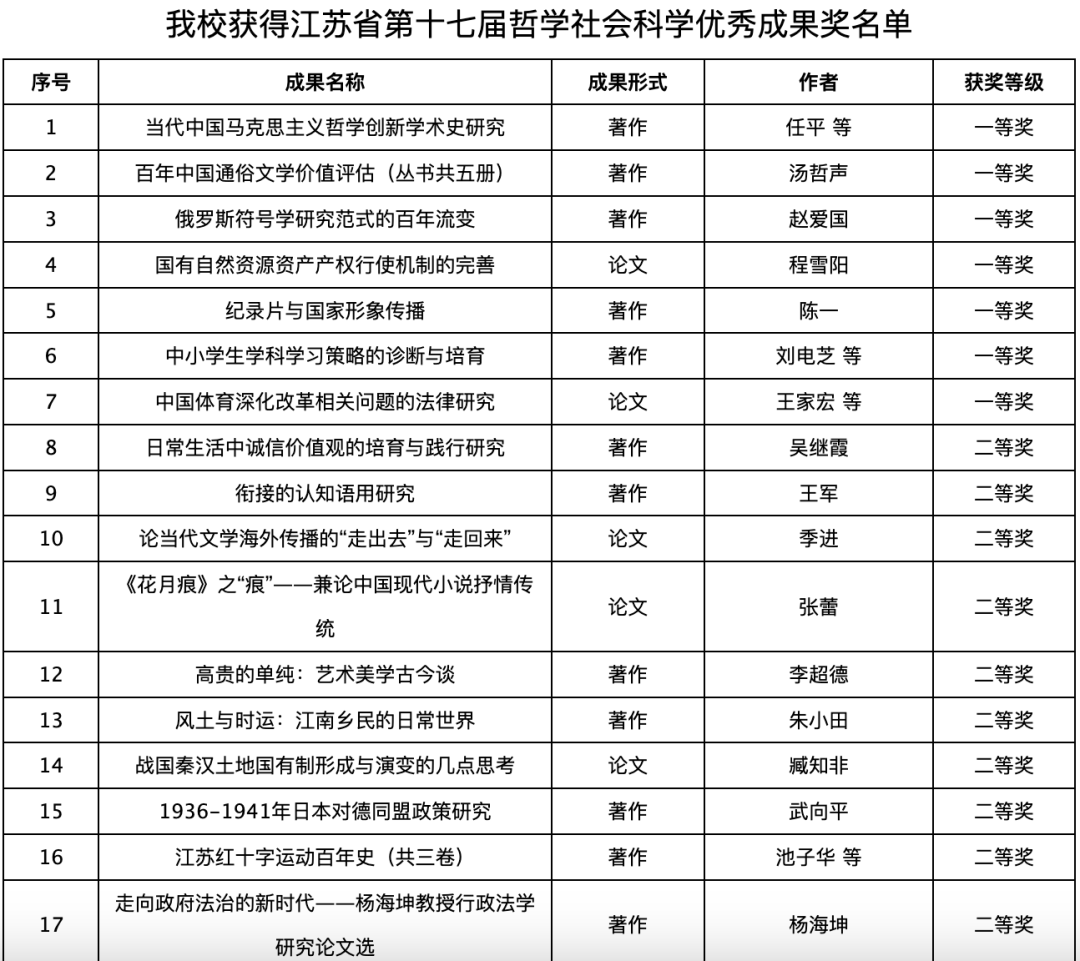 750項蘇大.png