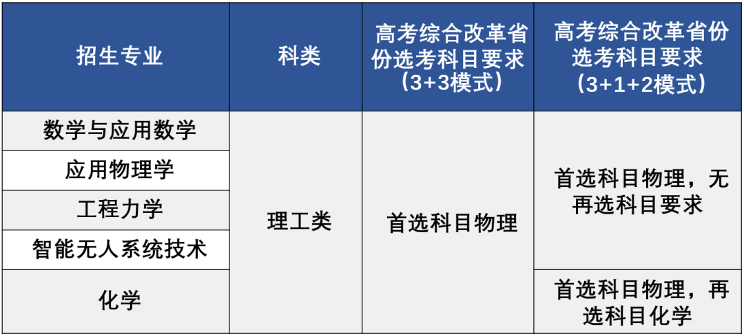 北理.png