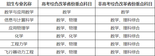1680869579169.png