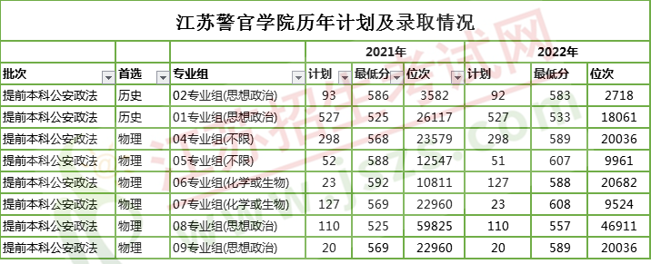江蘇警官2.png