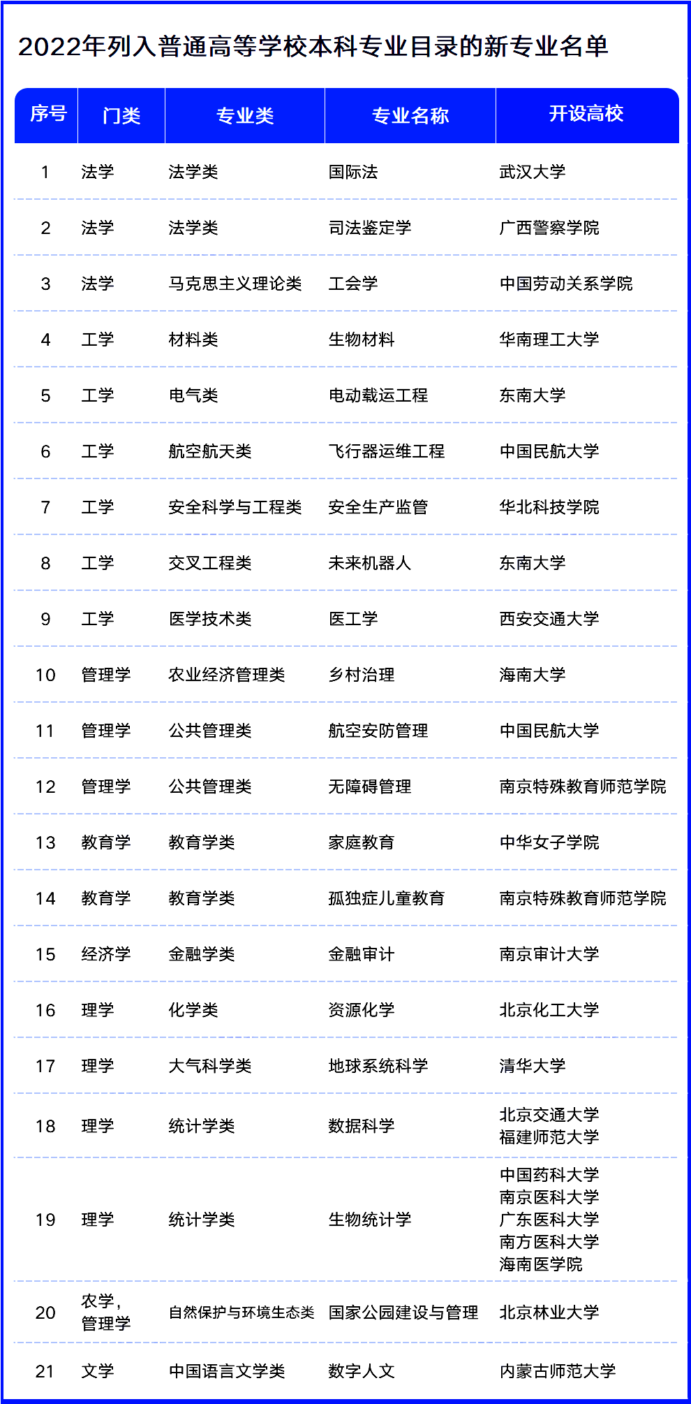高暨1.png