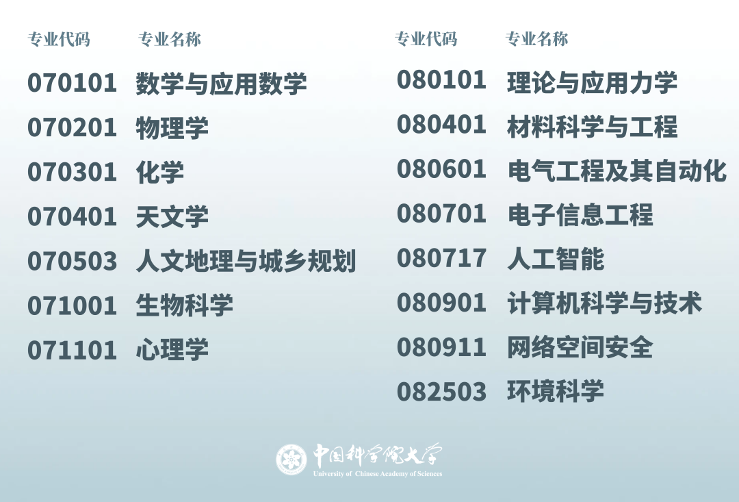 中國科學院.png