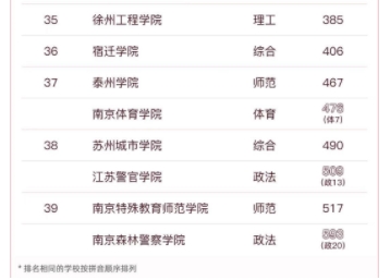 軟科2-3.jpg