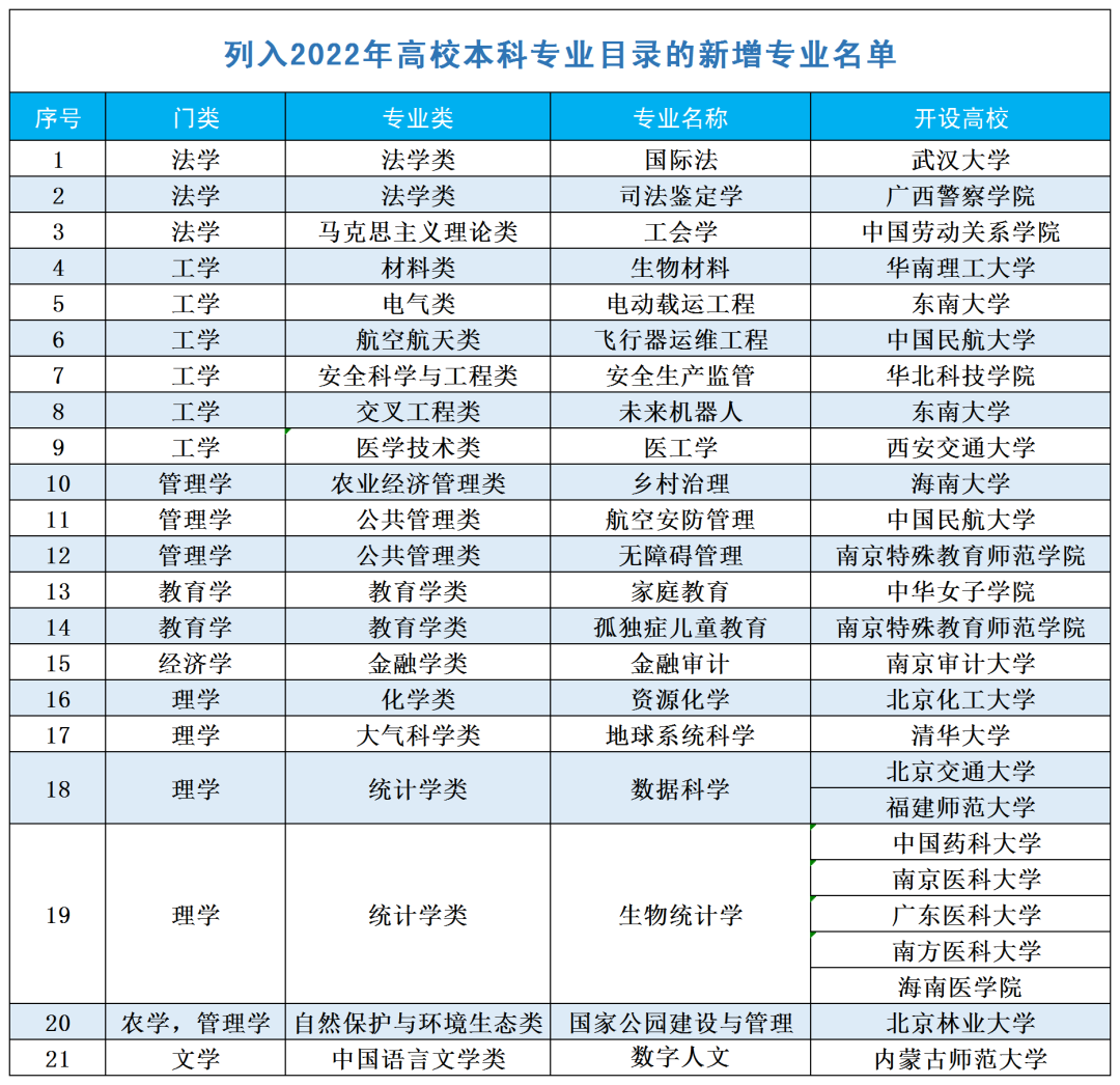 專業(yè)2.png