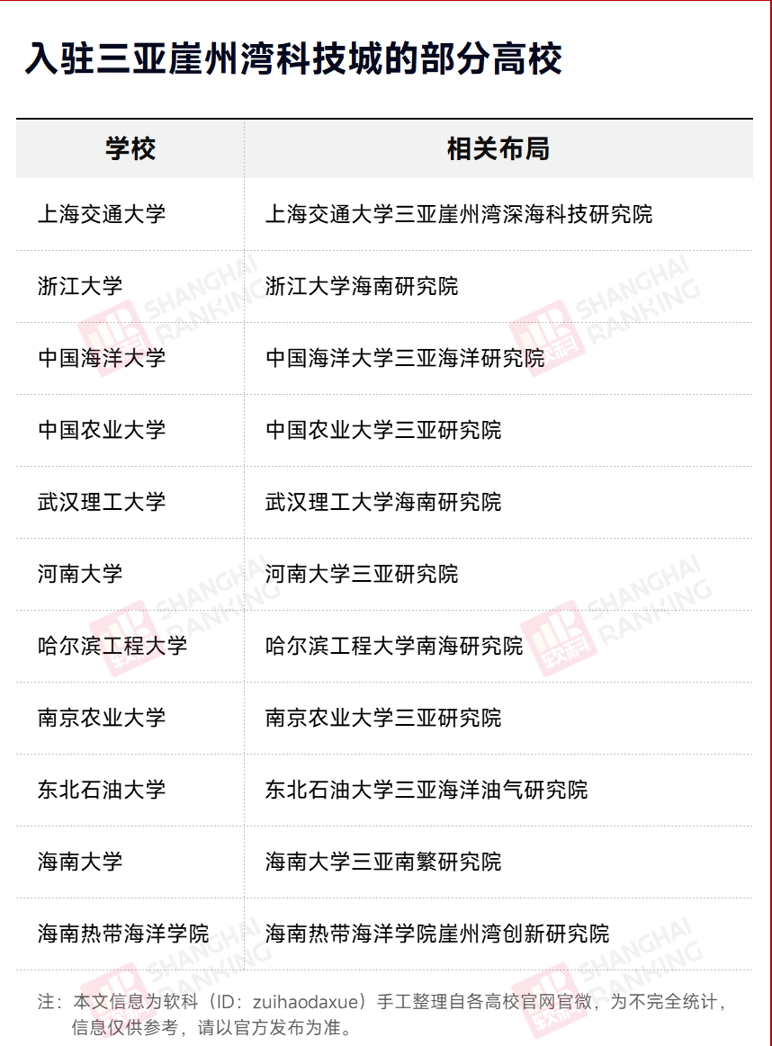 海南2.png