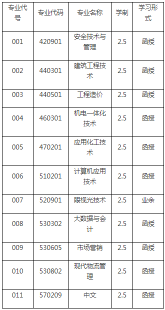 QQ瀏覽器截圖20211115151212.png