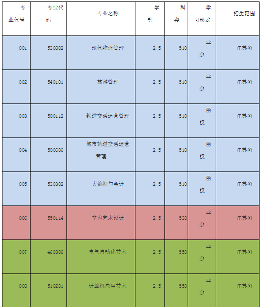 QQ瀏覽器截圖20211115162835.png