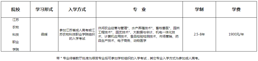 QQ瀏覽器截圖20211116115317.png