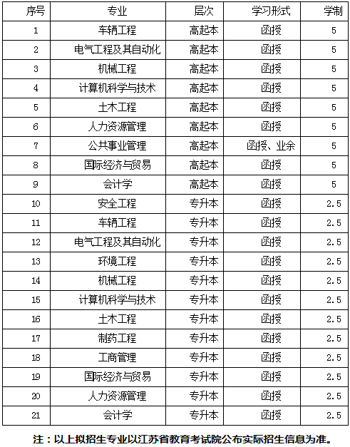 QQ瀏覽器截圖20211110102629.png
