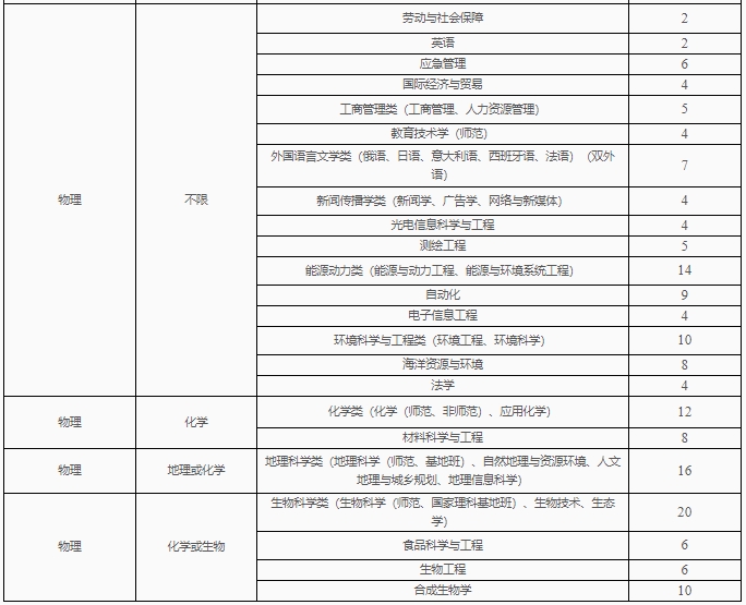 南師大2.jpg