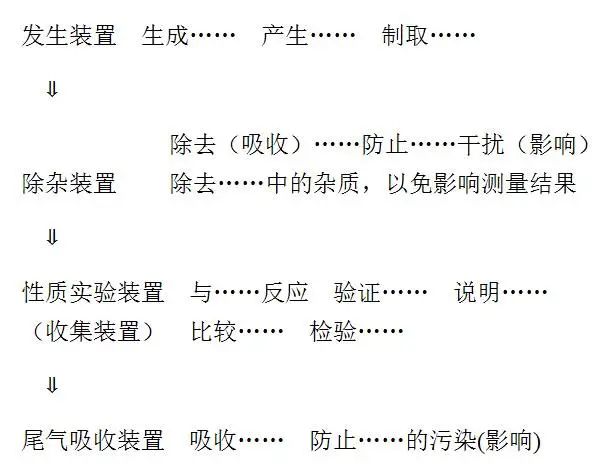 化學(xué)5.jpg
