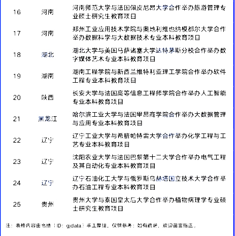 中法3-2.jpg