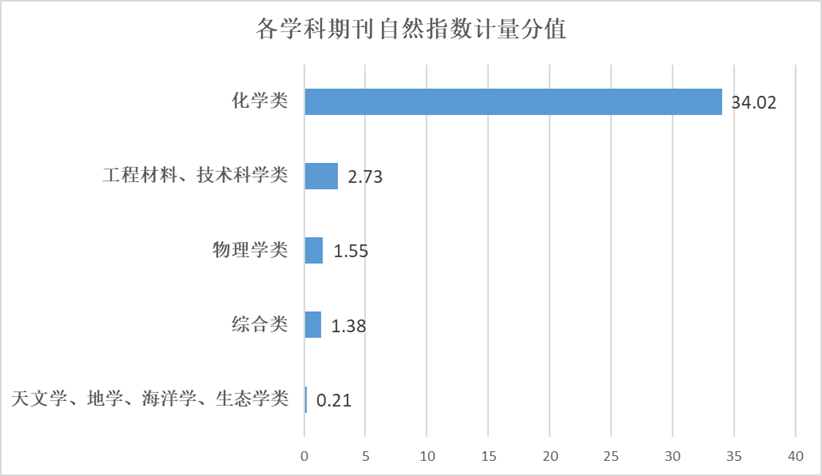 常大1.png