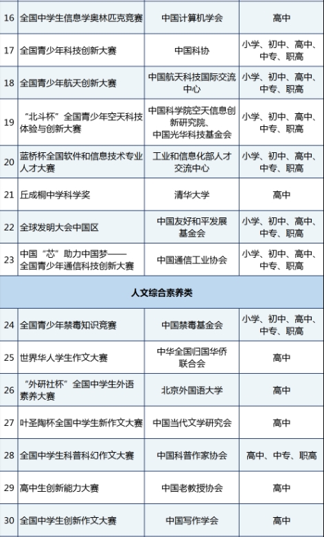 綜合評(píng)價(jià)2.jpg
