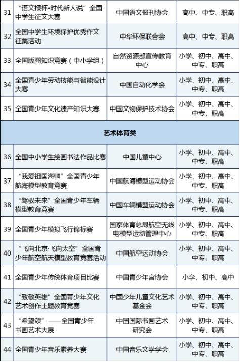 綜合評(píng)價(jià)3.jpg