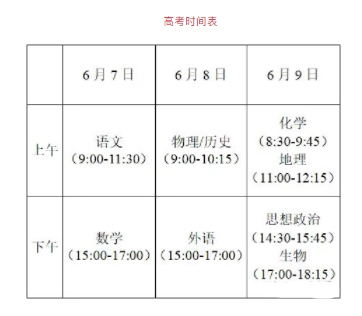 高考時間表1.jpg