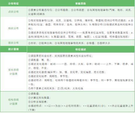 地理1.jpg