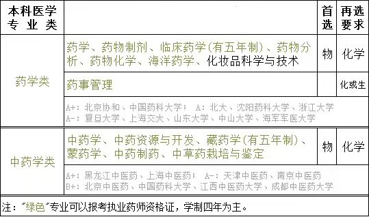 醫(yī)學2.jpg