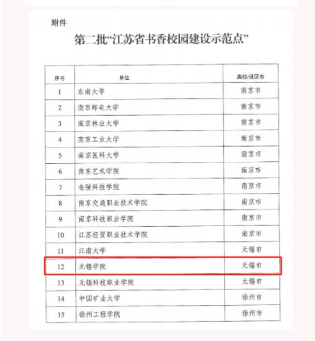 無(wú)錫2.jpg