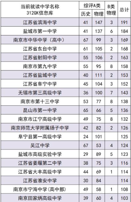 楊大3.jpg