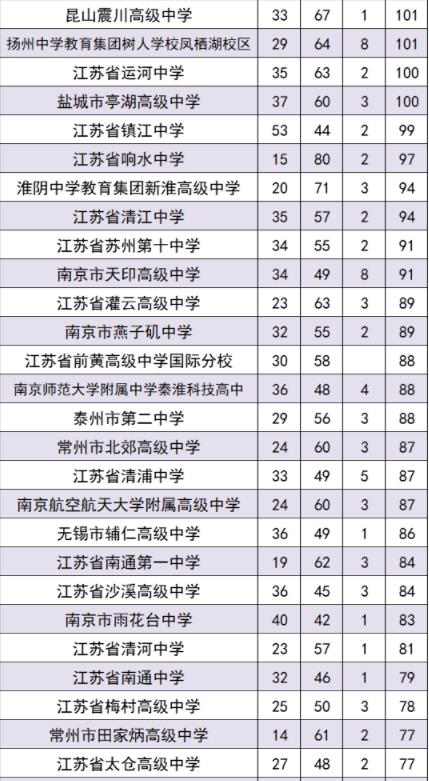 楊大4.jpg