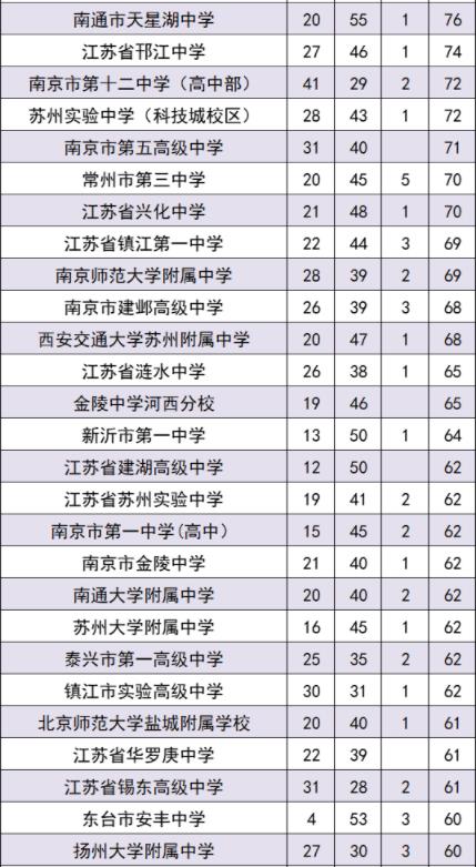 楊大5.jpg