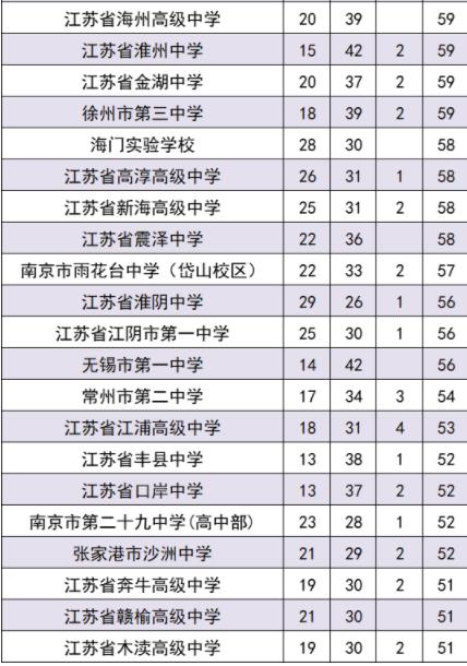 楊大6.jpg