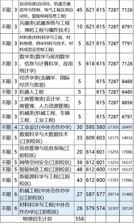 南京理工4.jpg