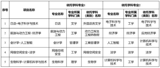東南大5.jpg