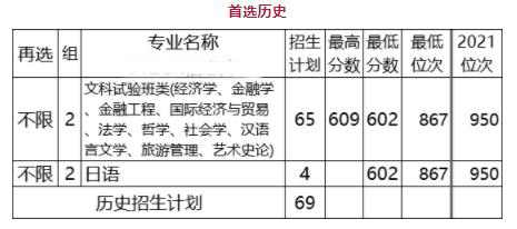 東南大2.jpg