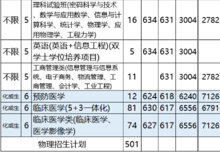 東南大4.jpg
