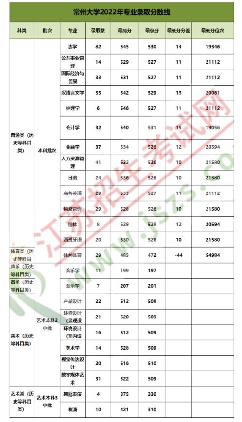 常大最后一張.jpg
