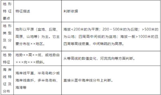 地理1.jpg