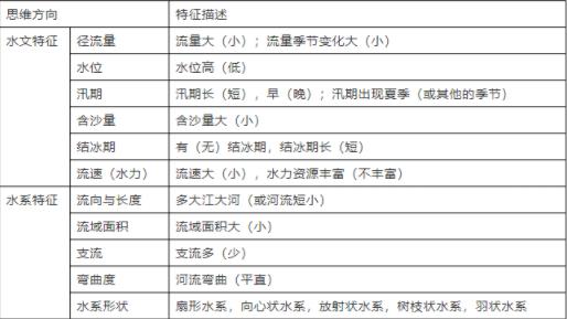 地理3.jpg
