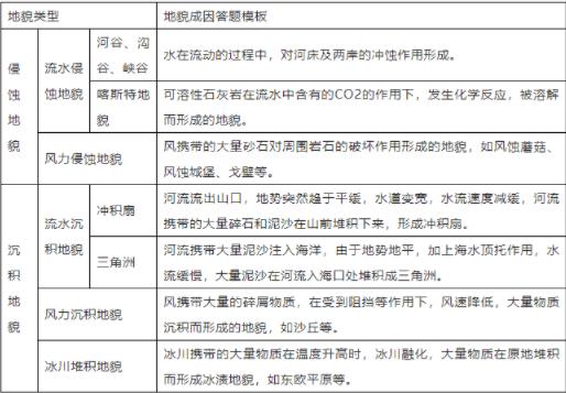 地理4.jpg