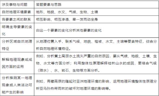 地理5.jpg