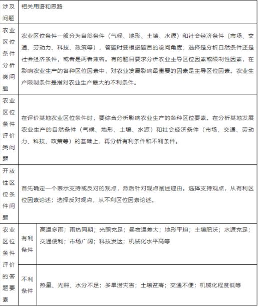 地理8.jpg