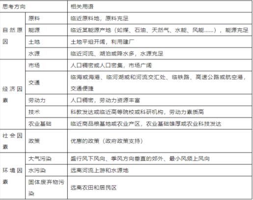 地理9.jpg