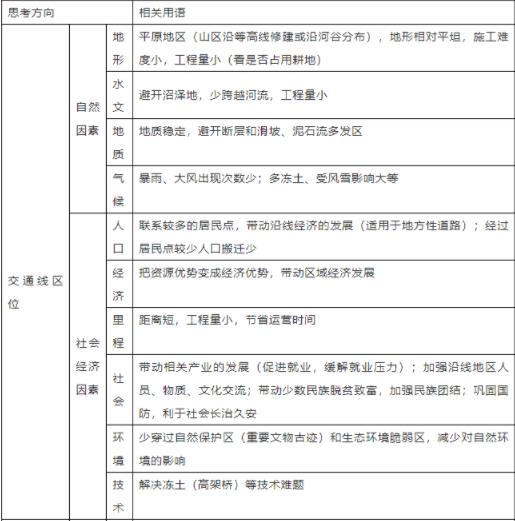 地理10.jpg