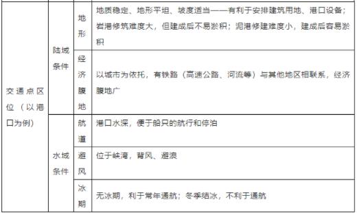 地理11.jpg