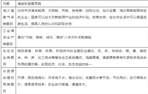 地理12.jpg