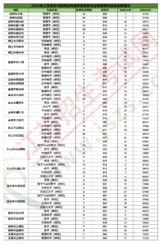 江蘇第二師范3.jpg