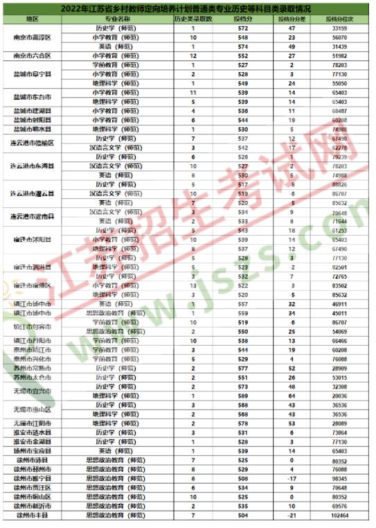 江蘇第二師范4.jpg