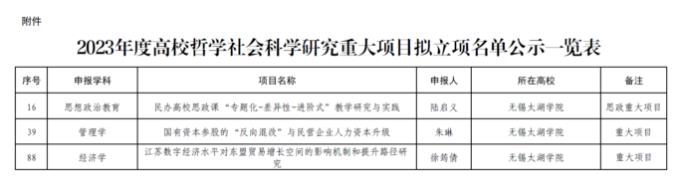 無錫太湖.jpg