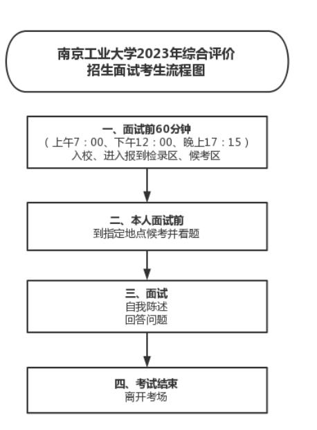 南京工業(yè)1.jpg