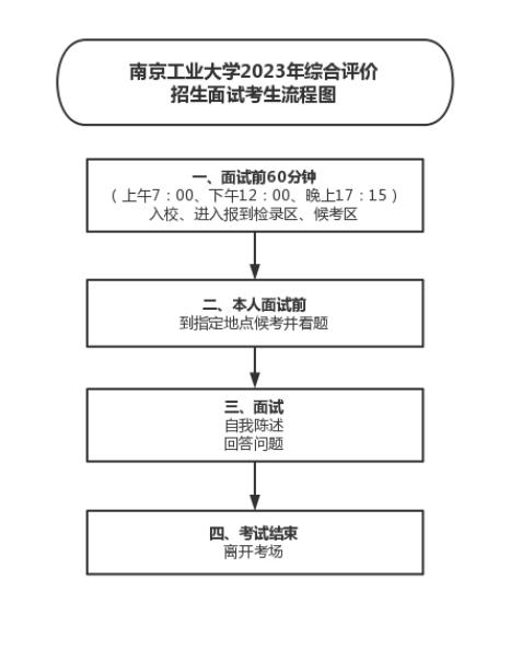 nangong1.jpg