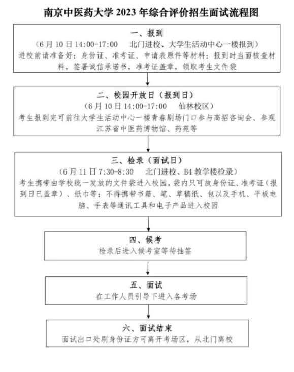 nanzhongyi1.jpg