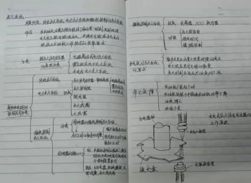 無(wú)錫商業(yè)職業(yè)技術(shù)學(xué)院6.jpg