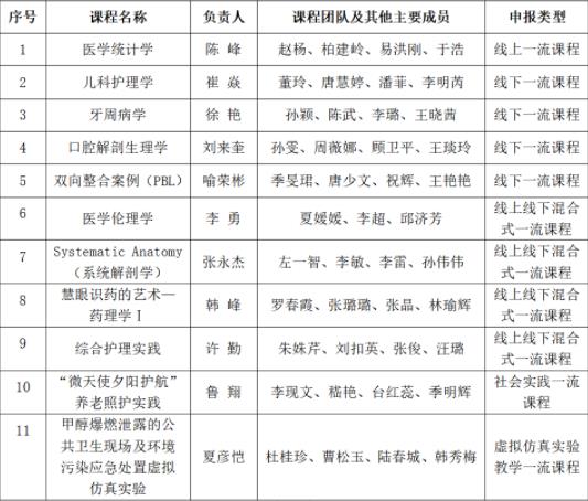 南京醫(yī)科大學(xué)333.jpg